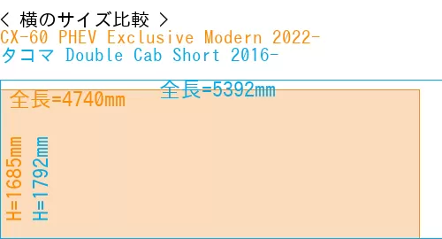 #CX-60 PHEV Exclusive Modern 2022- + タコマ Double Cab Short 2016-